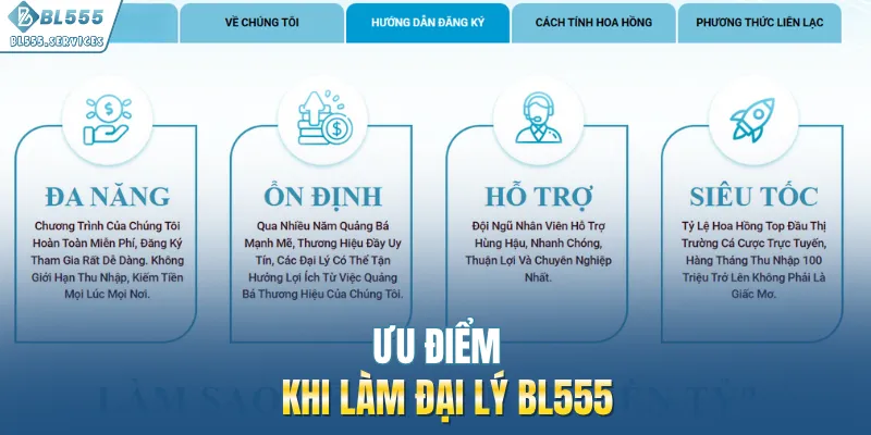 Ưu điểm khi làm đại lý BL555